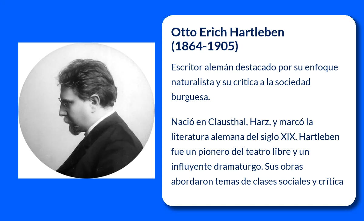 Otto Erich Hartleben (1864-1905): El escritor alemán que desafió las normas sociales y literarias