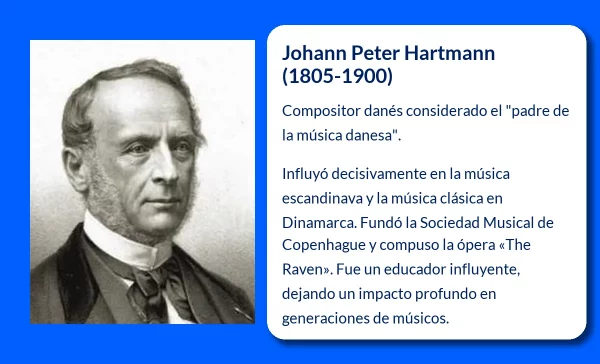 Johann Peter Hartmann (1805-1900). El compositor danés que marcó la historia de la música escandinava