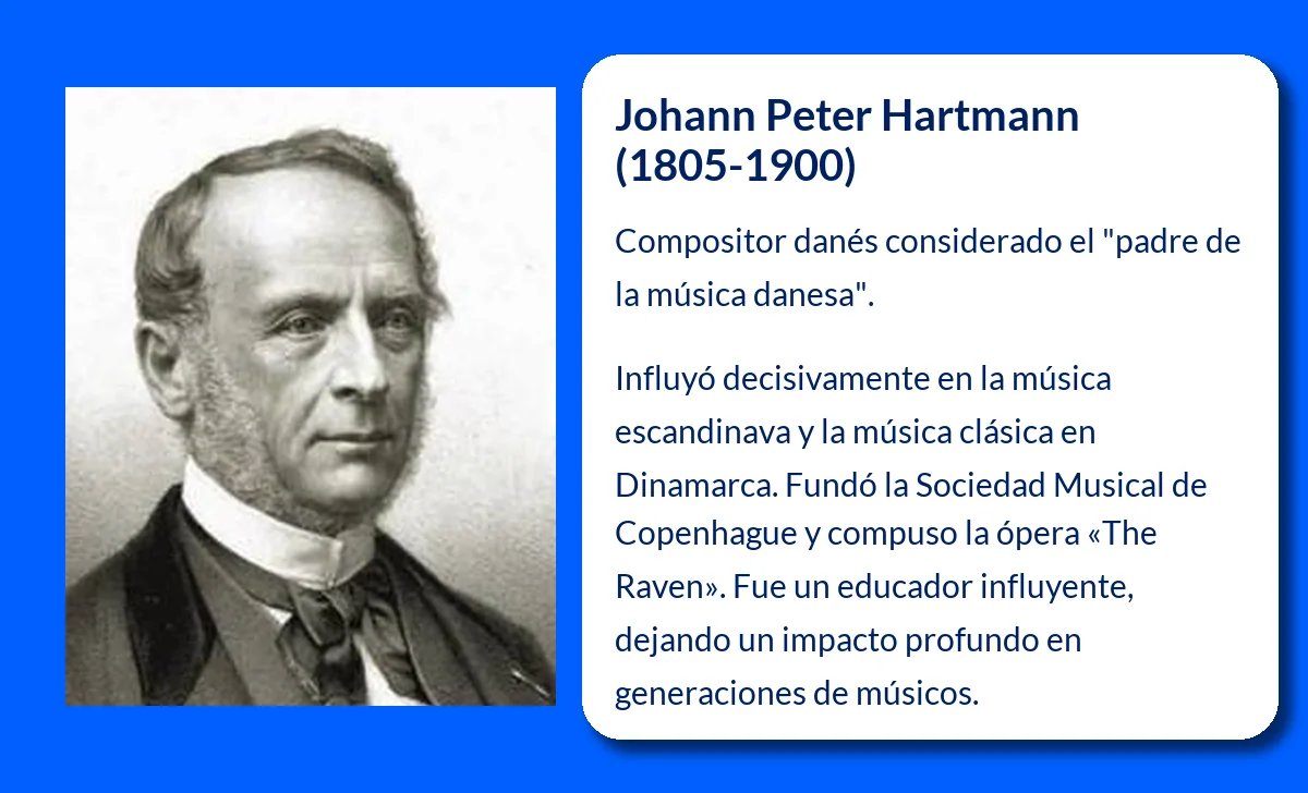 Johann Peter Hartmann (1805-1900). El compositor danés que marcó la historia de la música escandinava