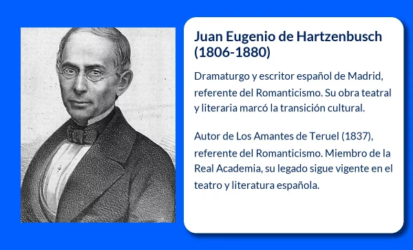 Juan Eugenio de Hartzenbusch. El dramaturgo que definió el romanticismo español