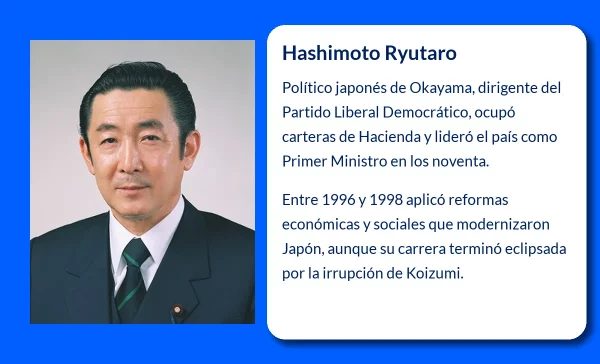 Hashimoto Ryutaro (1937-VVVV). El líder político que marcó el rumbo de Japón en la década de 1990