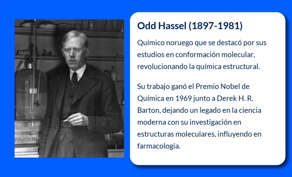 Odd Hassel (1897-1981): El químico noruego que revolucionó la conformación molecular