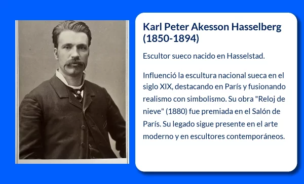 Karl Peter Akesson Hasselberg (1850-1894): El escultor sueco que marcó la historia del arte en el siglo XIX