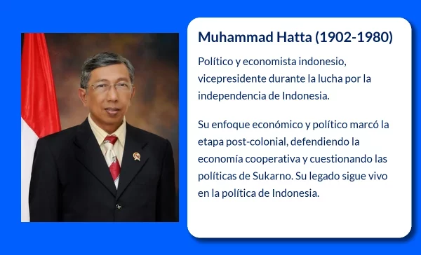 Muhammad Hatta (1902-1980): El arquitecto de la independencia de Indonesia y destacado economista