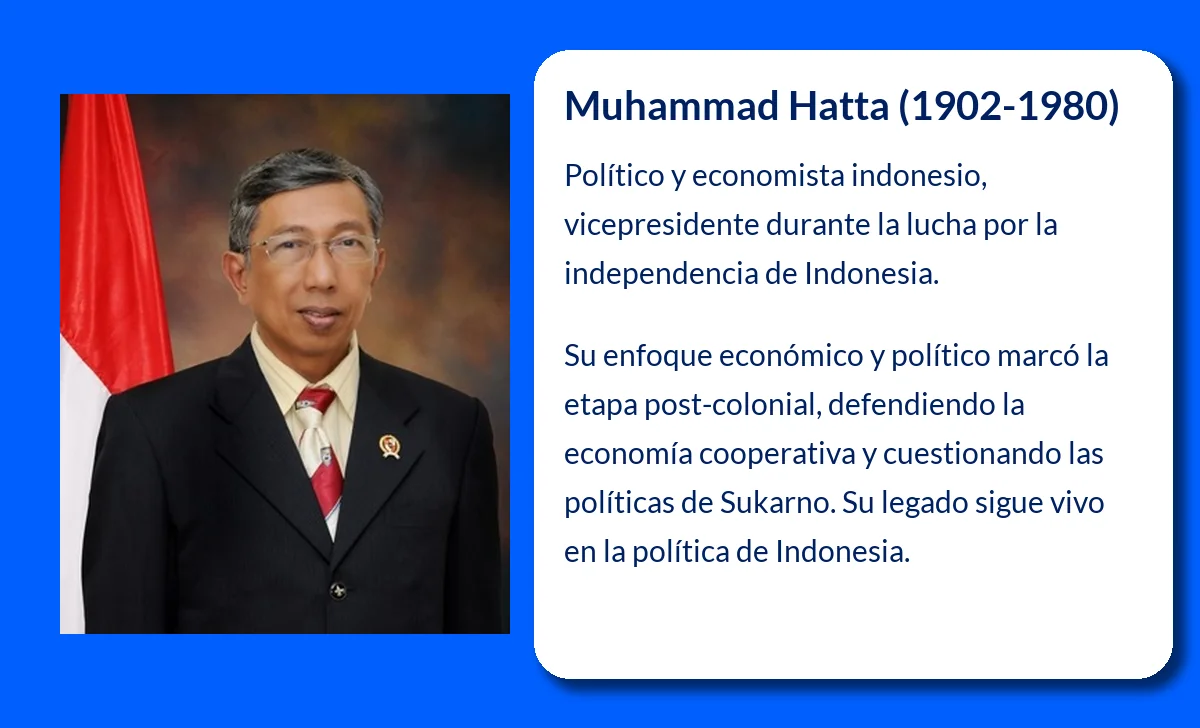 Muhammad Hatta (1902-1980): El arquitecto de la independencia de Indonesia y destacado economista