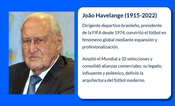 Havelange