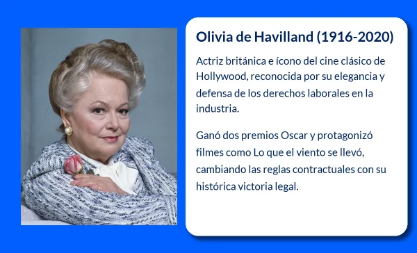 Olivia de Havilland (1916-2020): La Reina del Cine Clásico de Hollywood