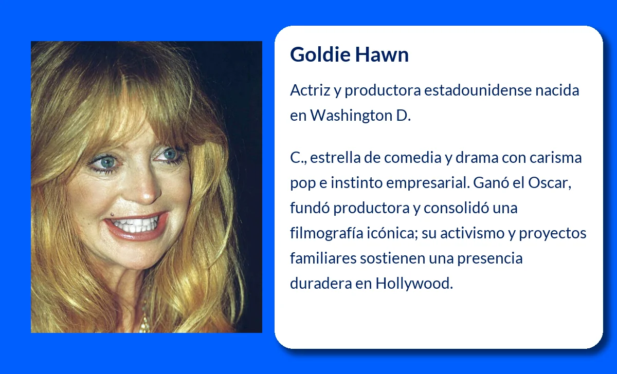 Goldie Hawn (1945-VVVV): La Deslumbrante Carrera de una Estrella Cómica y Productora Estadounidense