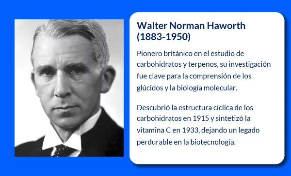 Walter Norman Haworth (1883-1950). El químico que revolucionó la estructura de los glúcidos