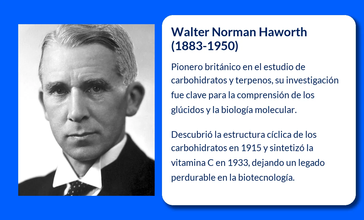 Walter Norman Haworth (1883-1950). El químico que revolucionó la estructura de los glúcidos