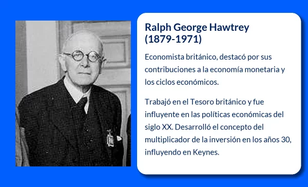 Ralph George Hawtrey (1879-1971): El economista británico que desarrolló el concepto de multiplicador de la inversión