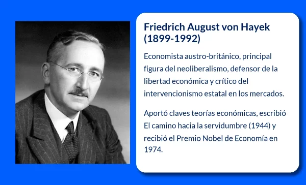 Hayek