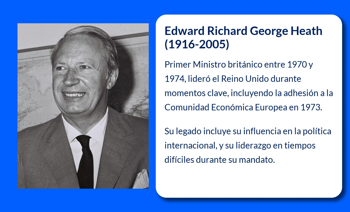 Edward Richard George Heath (1916-VVVV): El Primer Ministro Británico que Transformó el Futuro de Gran Bretaña