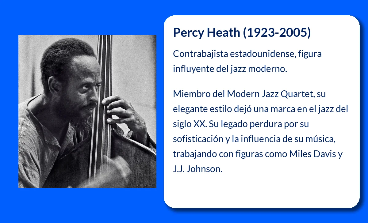 Percy Heath (1923-2005): El contrabajista que definió el jazz moderno