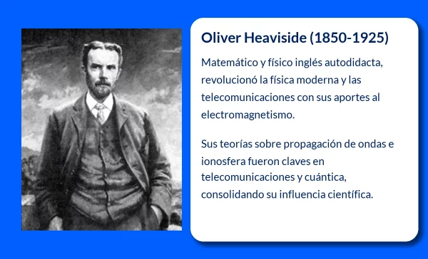 Oliver Heaviside (1850-1925). El genio de las ondas electromagnéticas y la teoría de la relatividad