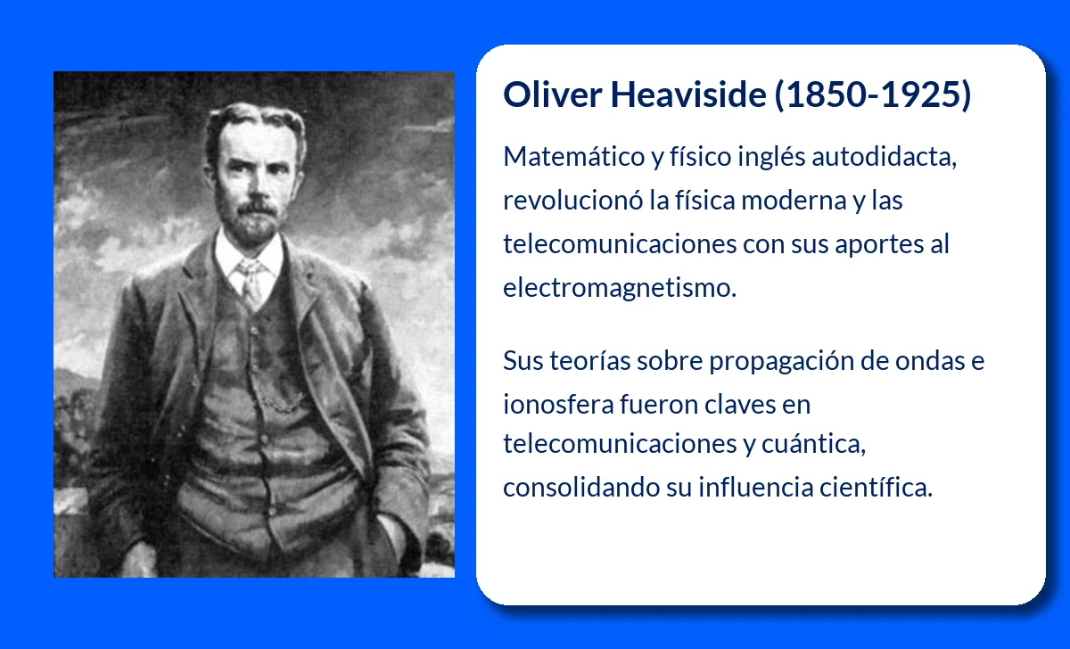 Oliver Heaviside (1850-1925). El genio de las ondas electromagnéticas y la teoría de la relatividad