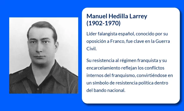 Manuel Hedilla Larrey (1902-1970): El líder falangista enfrentado a Franco que marcó la historia política de la Guerra Civil Española