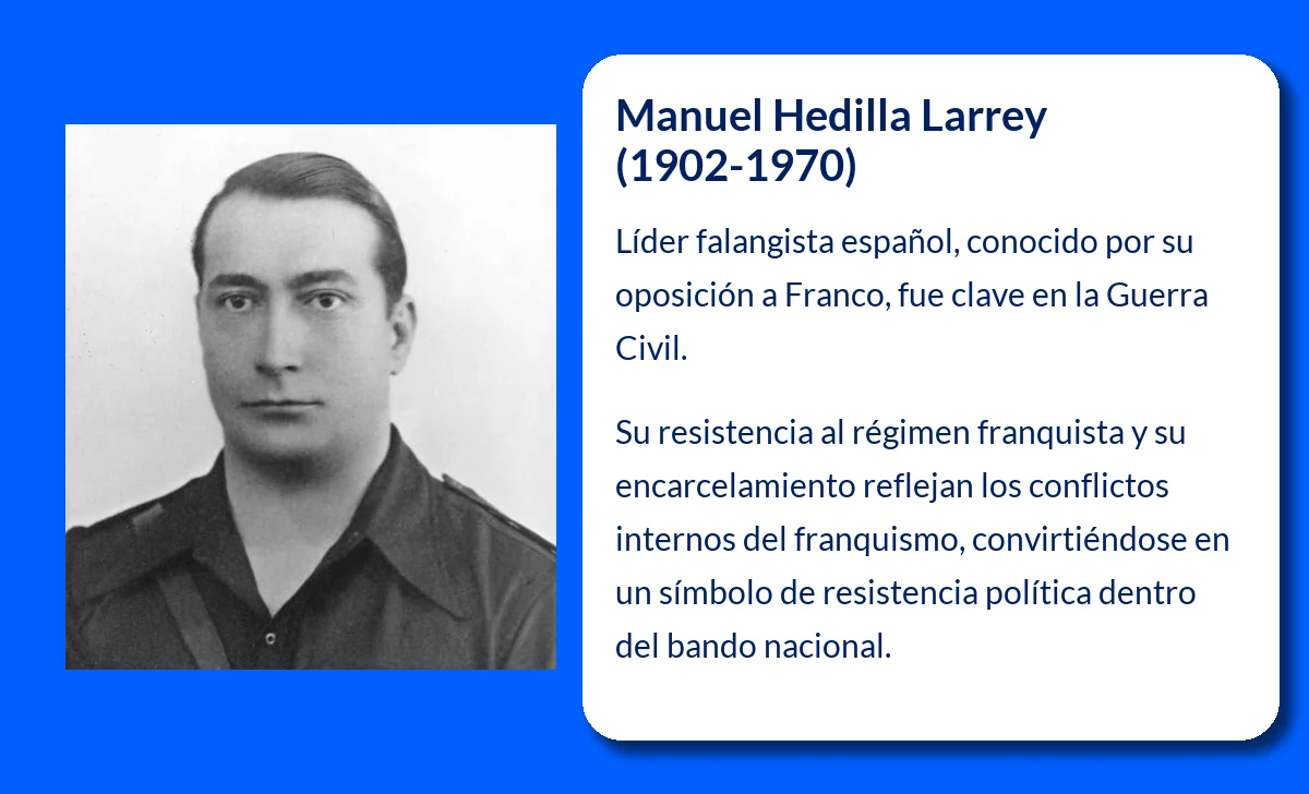 Manuel Hedilla Larrey (1902-1970): El líder falangista enfrentado a Franco que marcó la historia política de la Guerra Civil Española