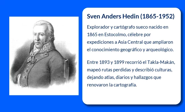 Sven Anders Hedin (1865-1952). El explorador sueco que desveló los secretos de Asia Central