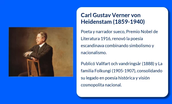 Carl Gustav Verner von Heidenstam (1859-1940). El poeta sueco que renovó la literatura escandinava