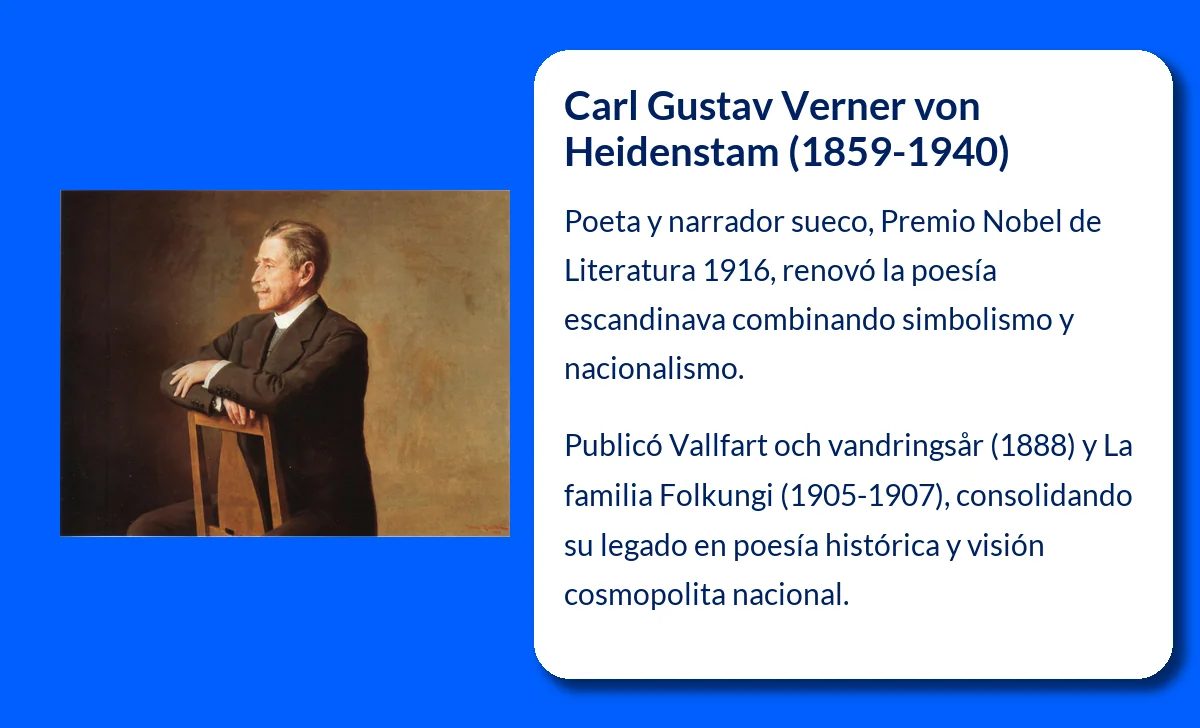 Carl Gustav Verner von Heidenstam (1859-1940). El poeta sueco que renovó la literatura escandinava