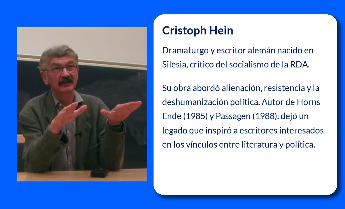 Cristoph Hein (1944-VVVV): El dramaturgo alemán que desnudó las contradicciones del socialismo