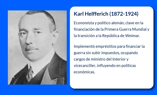 Karl Helfferich (1872-1924): El político y economista alemán que marcó la historia de la Alemania postimperial