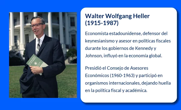 Walter Wolfgang Heller (1915-1987). El economista que influyó en la política monetaria de Estados Unidos