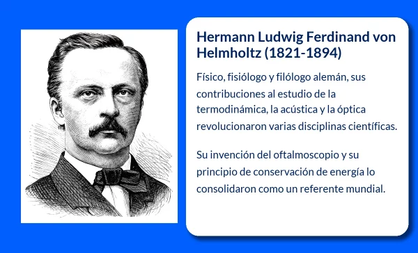 Hermann Ludwig Ferdinand von Helmholtz (1821-1894): El genio multidisciplinario que revolucionó la ciencia