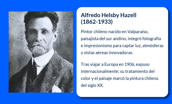 Alfredo Helsby Hazell (1862-1933). El Paisajista que Capturó la Belleza Natural del Sur de Chile
