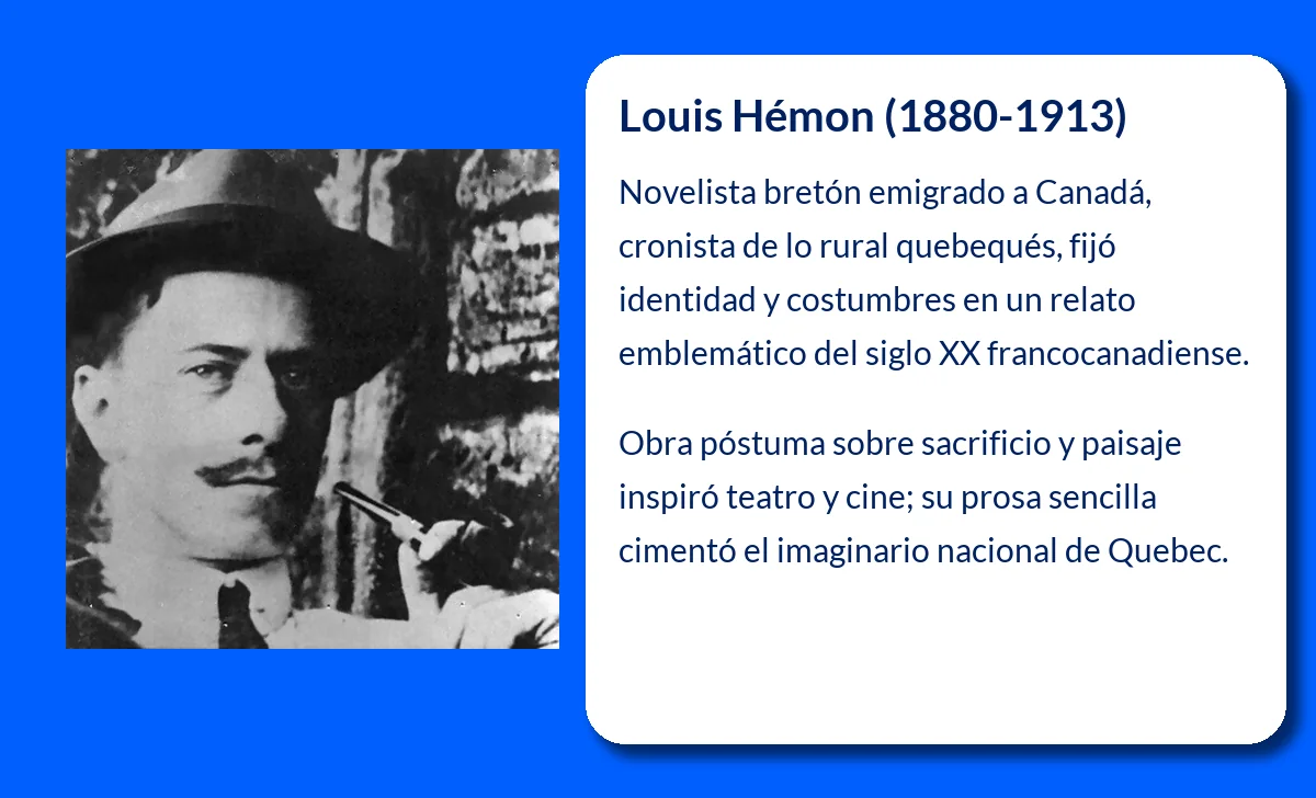 Hémon
