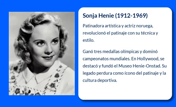 Sonja Henie (1912-1969). La estrella del patinaje artístico y el cine que revolucionó el hielo
