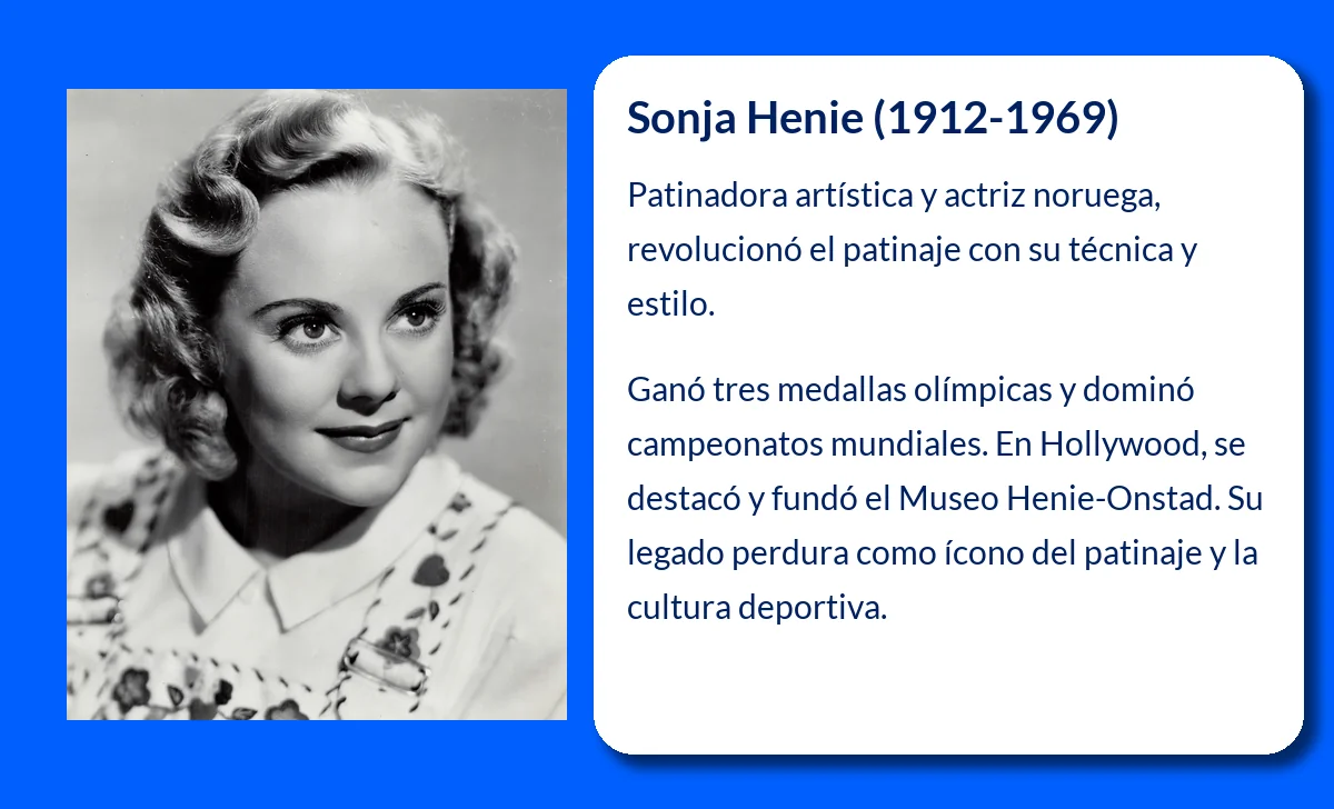 Sonja Henie (1912-1969). La estrella del patinaje artístico y el cine que revolucionó el hielo