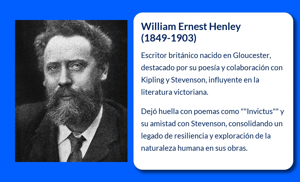 William Ernest Henley (1849-1903): El escritor que exaltó la civilización británica