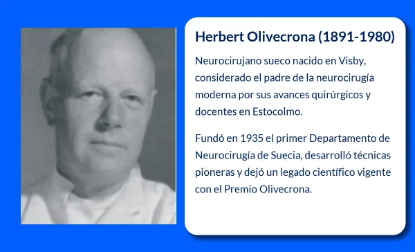 Herbert Olivecrona