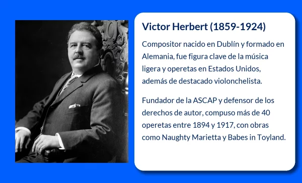 Victor Herbert. El maestro de las operetas y pionero del derecho de autor