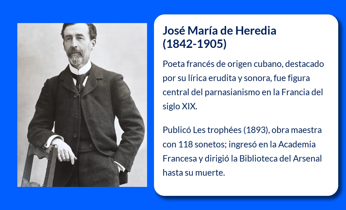 José María de Heredia. El poeta parnasiano de la Antigüedad y la sonoridad