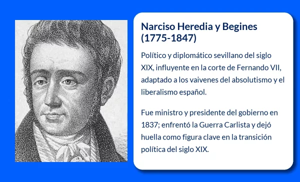 Narciso Heredia y Begines