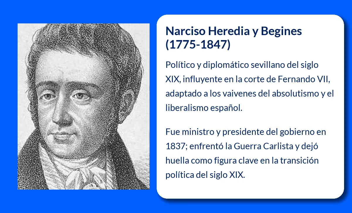 Narciso Heredia y Begines