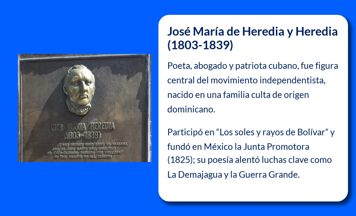 José María de Heredia y Heredia