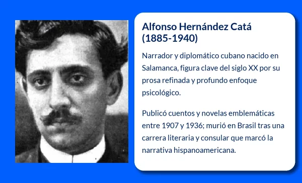 Alfonso Hernández Catá
