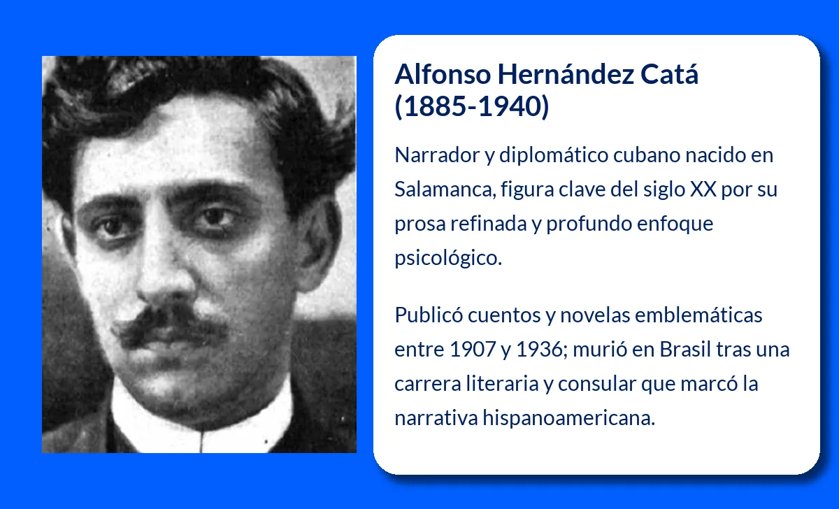 Alfonso Hernández Catá