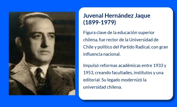 Juvenal Hernández Jaque. El incansable reformador de la Universidad de Chile