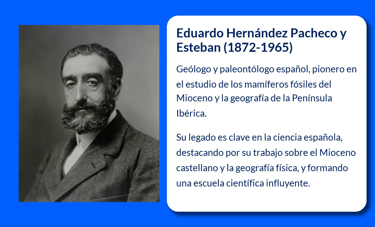 Eduardo Hernández Pacheco y Esteban (1872-1965): Geólogo y Paleontólogo Español que Iluminó la Historia de la Tierra