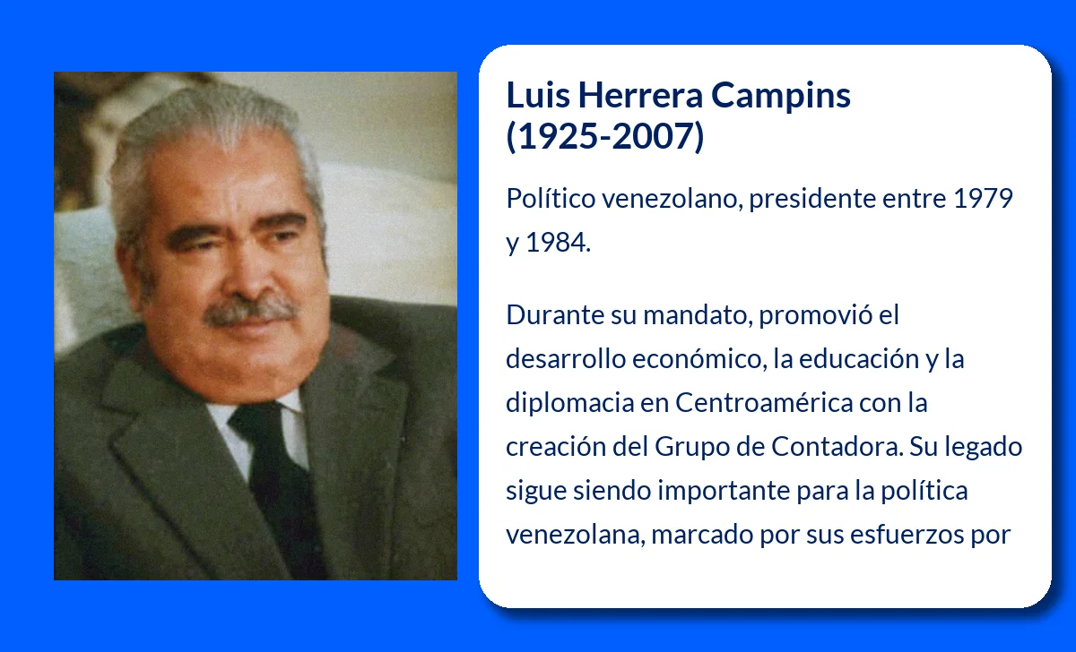 Luis Herrera Campins (1925-2007): El Presidente que Marcó una Era en Venezuela