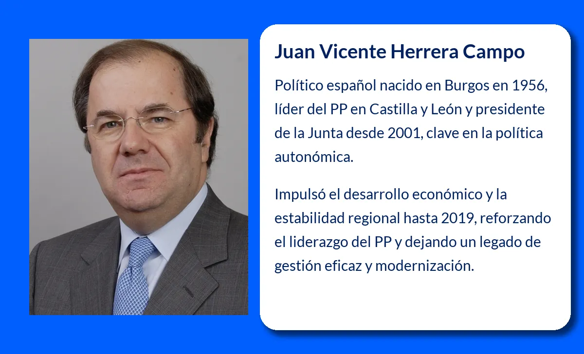 Juan Vicente Herrera Campo