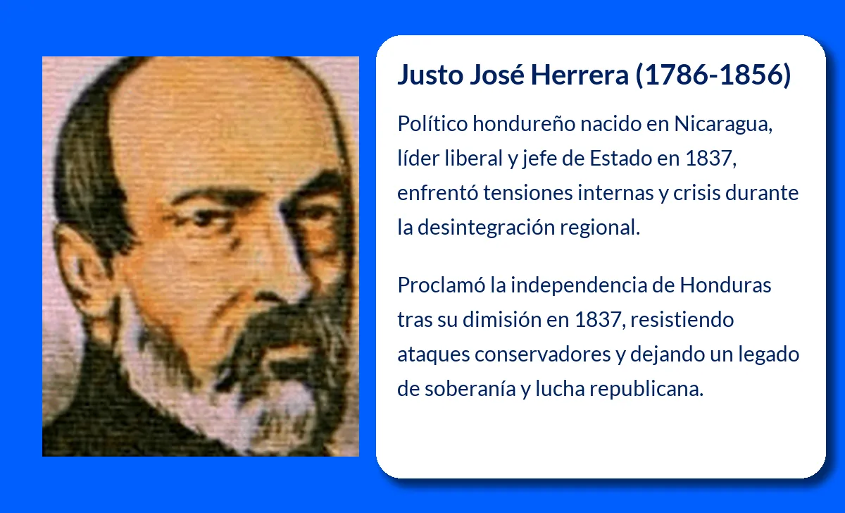 Justo José Herrera. El político que marcó la historia de Honduras en tiempos de crisis