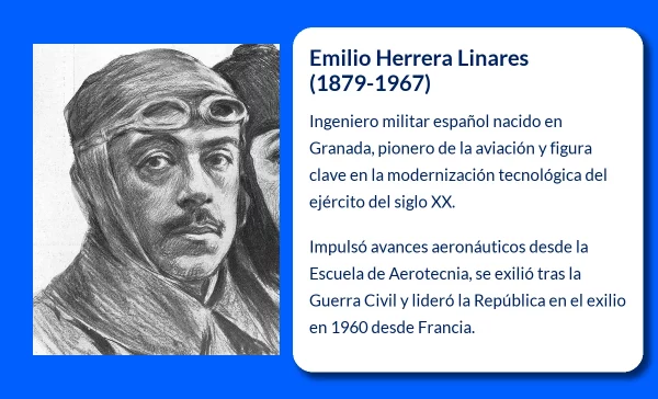 Emilio Herrera Linares. El ingeniero militar que revolucionó la aeronáutica