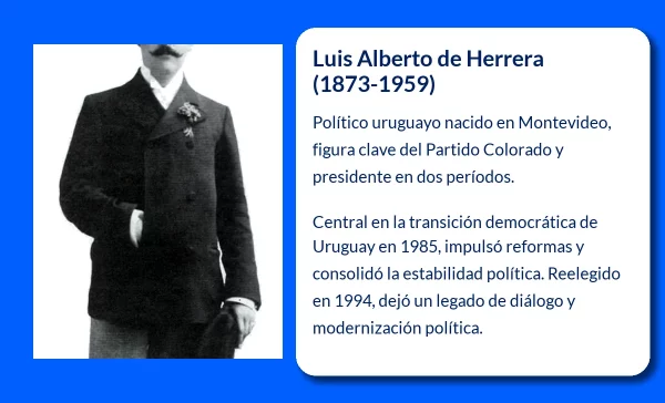 Luis Alberto de Herrera (1873-1959). El líder nacionalista que desafió a José Batlle y Ordóñez en Uruguay