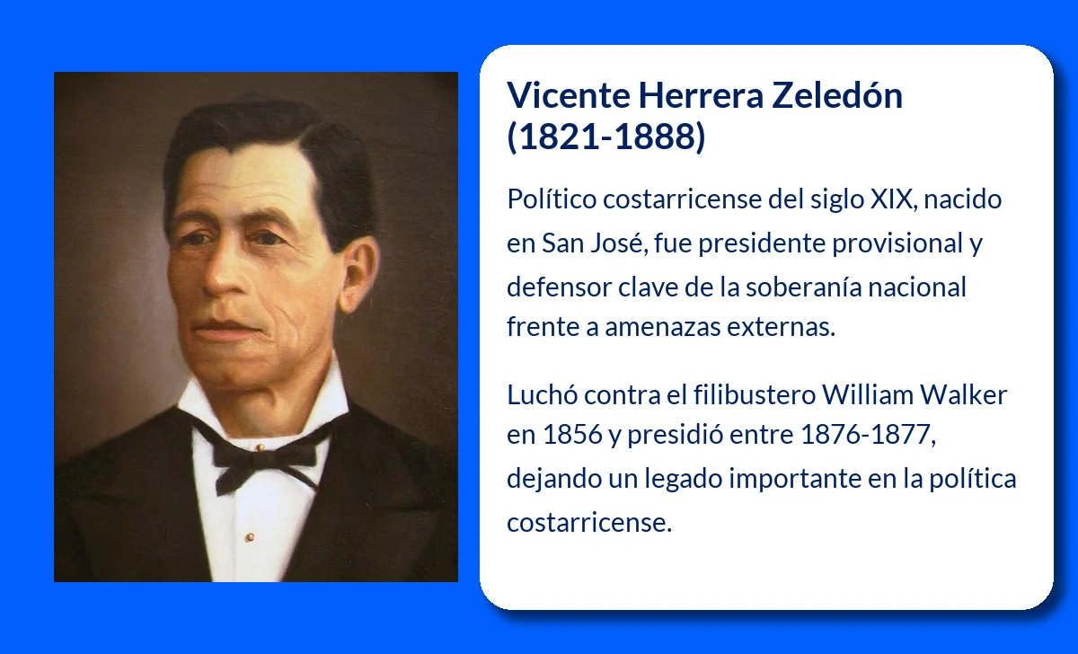 Vicente Herrera Zeledón (1821-1888): Un político clave en la historia de Costa Rica